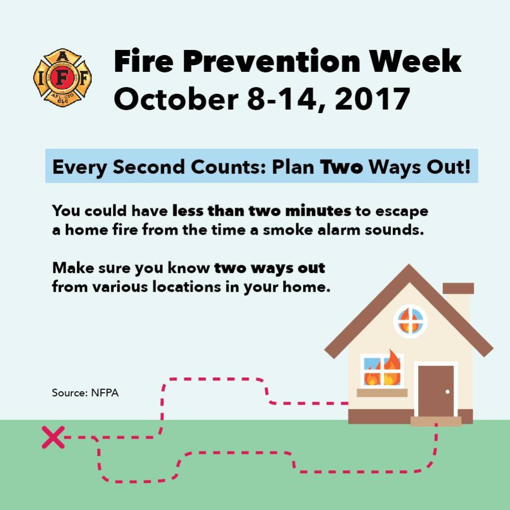 Fire Prevention Week 2017